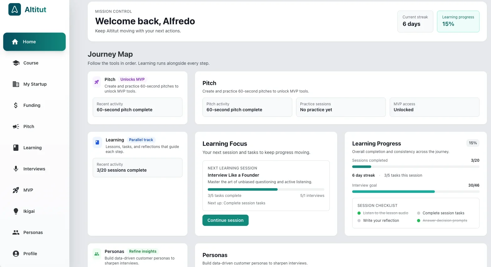 Altitut home dashboard showing complete suite of entrepreneurship tools and features