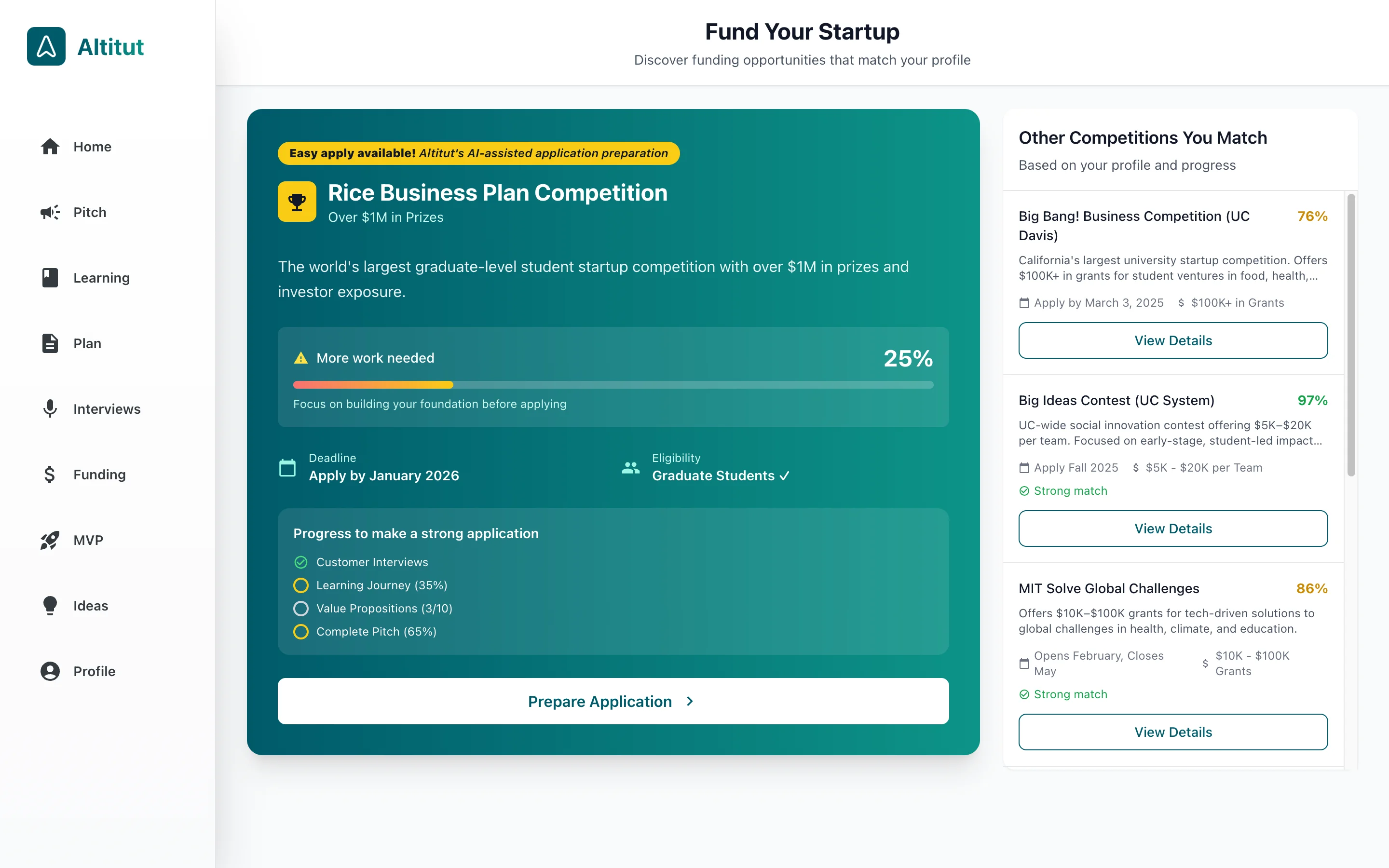 Funding Opportunities